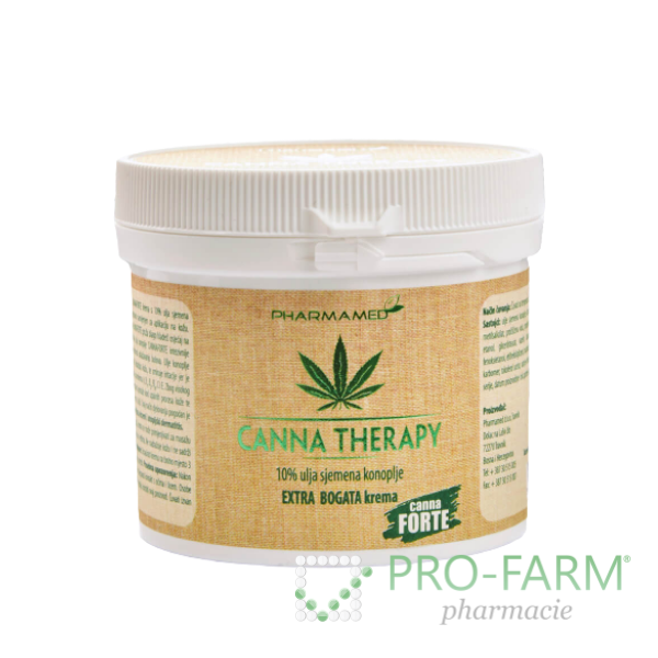 CANNA FORTE Cream 250ml 10%